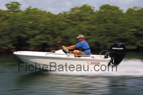 Boston Whaler Sport fiche technique et avis